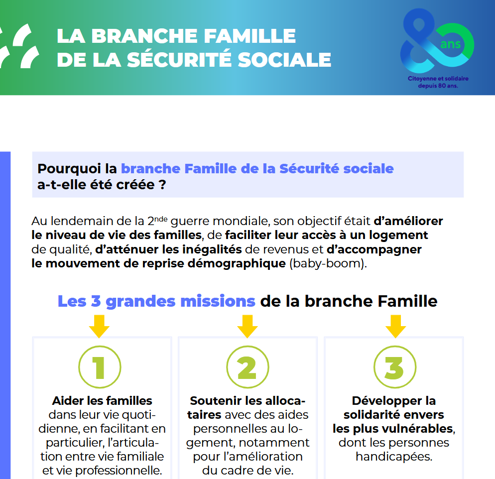 La Branche Famille De La S curit Sociale Secu jeunes fr la-branche-famille-de-la-s-curit-sociale-secu-jeunes-fr